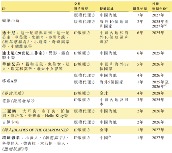 深富策略 “传闻”四个月后，这家公司要冲IPO了