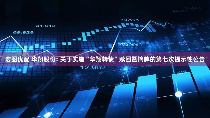 宏图优配 华翔股份: 关于实施“华翔转债”赎回暨摘牌的第七次提示性公告