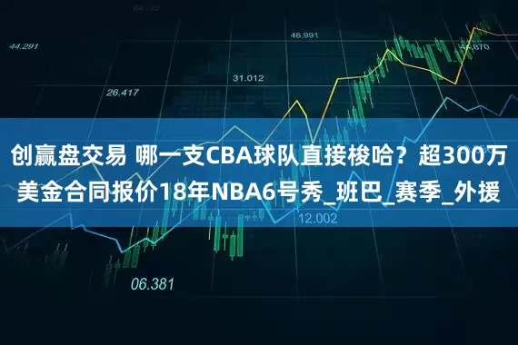 创赢盘交易 哪一支CBA球队直接梭哈？超300万美金合同报价18年NBA6号秀_班巴_赛季_外援